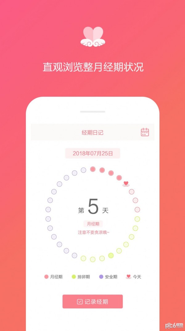 月经期日记