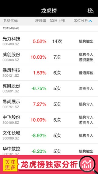 龙虎榜app