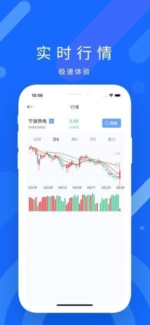 炒股王下载