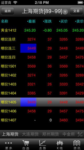 建信期货iPhone版