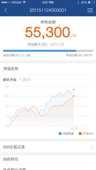 资配易app