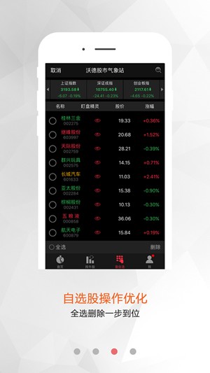 沃德股市气象站app