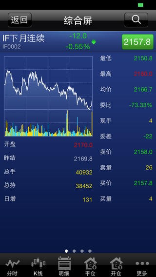 新湖期货iPhone版