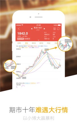 集金智投手机版下载