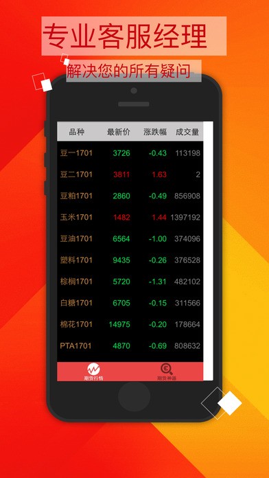 期货行情app