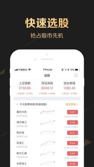金牛策略下载