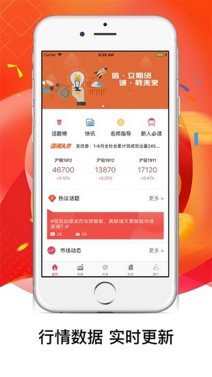 金汇期货