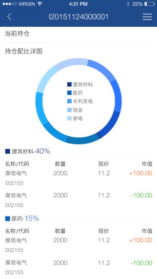资配易app
