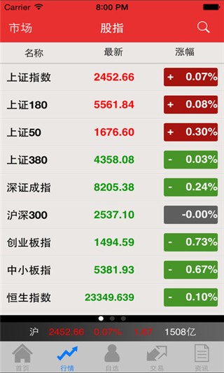 天风同花顺手机版下载