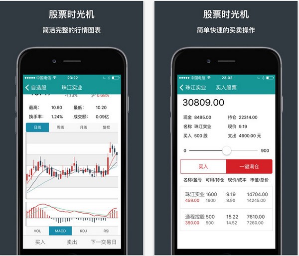 股票时光机app