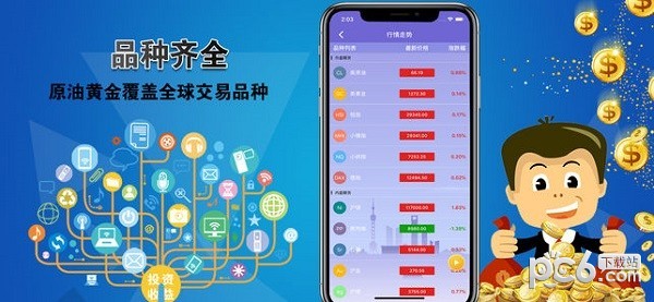 白银期货app