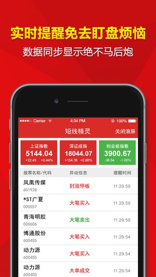 短线精灵app