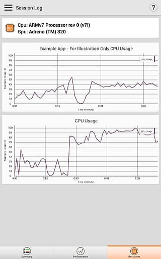 gamebench游戏跑分