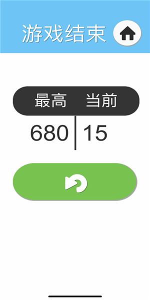消到底