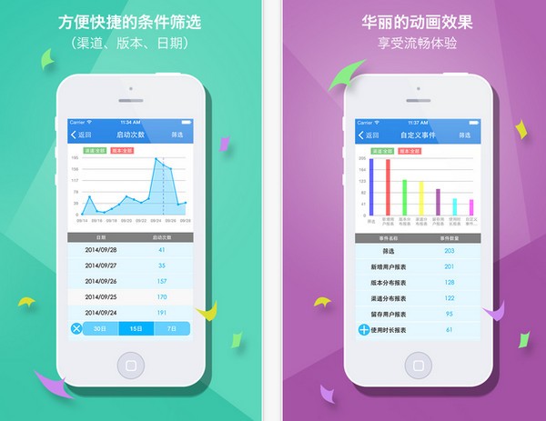 百度移动统计iPhone版