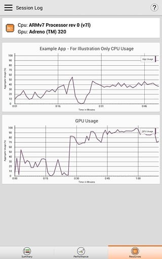 gamebench游戏跑分