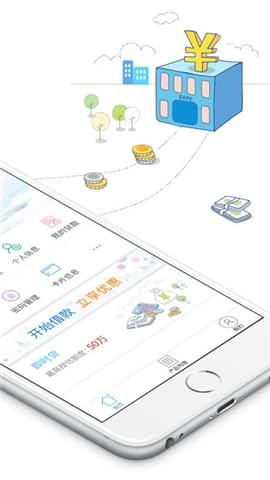 交通银行果实微金融