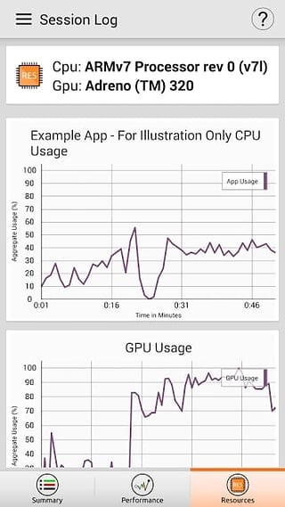 gamebench游戏跑分