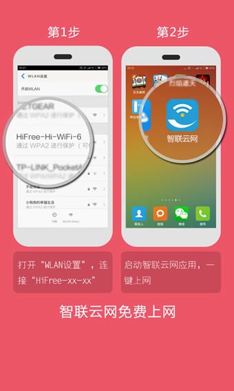 智联云网