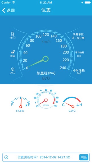 赛格车圣