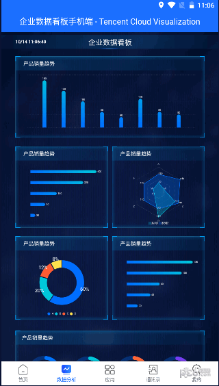 中数企业