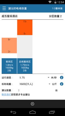 电梯速算
