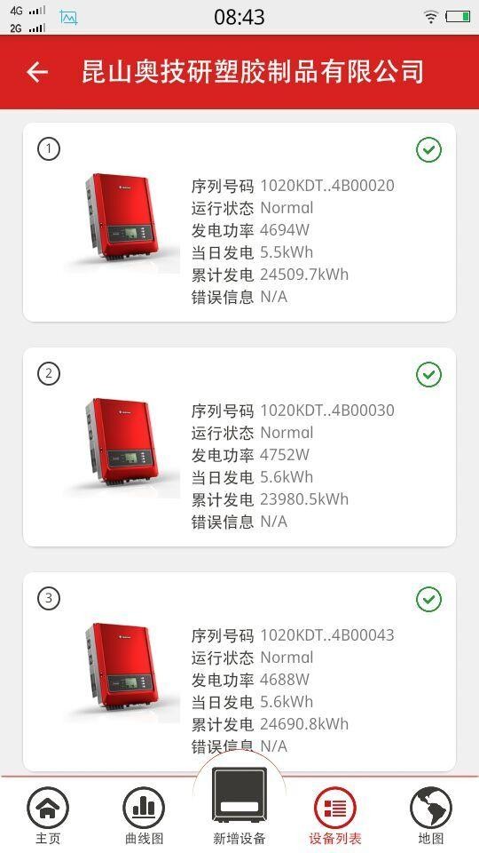 敦昱光伏