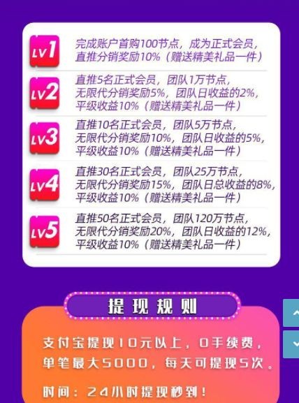 创视节点 创视节点