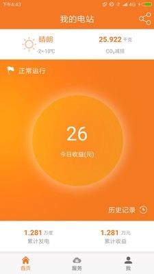 家庭光伏