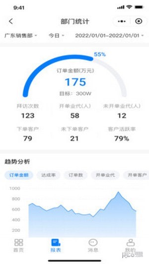有信云