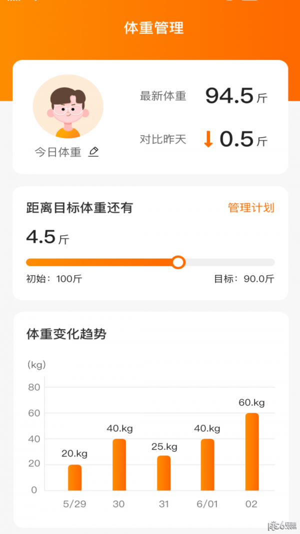 晴空来电