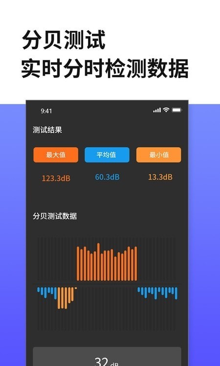 测距仪尺子测量 测距仪尺子测量