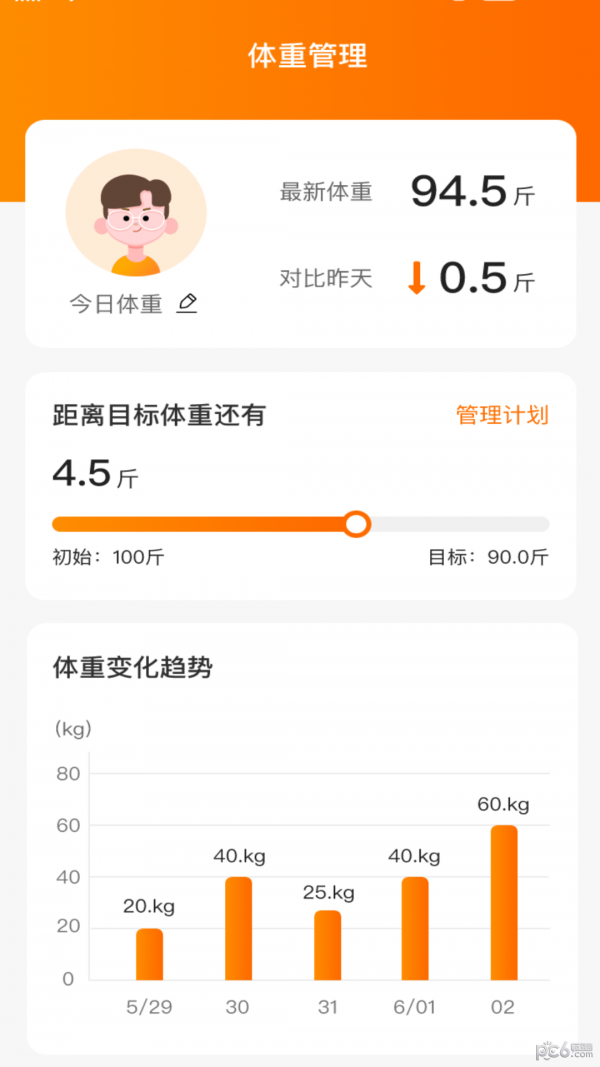 晴空来电
