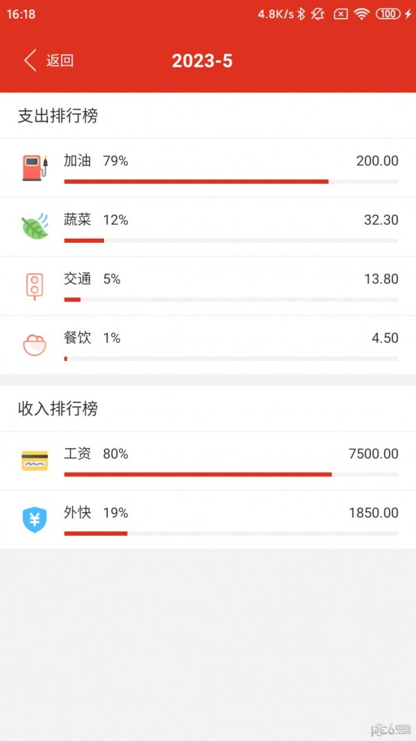 沙瀚巴记事本