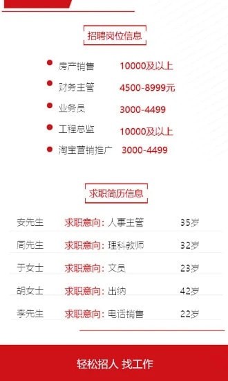 六盘水人才网 六盘水人才网