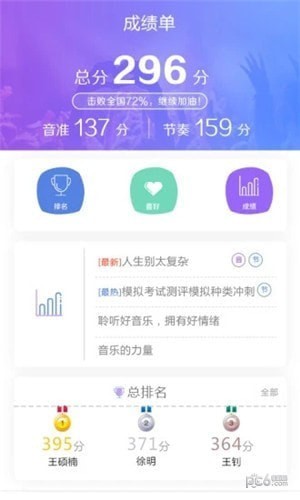 艺术素质测评app下载