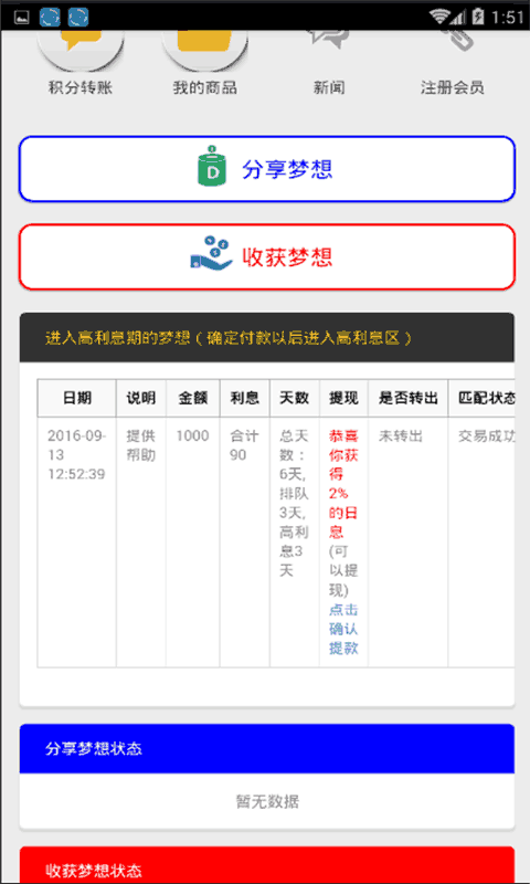 创梦计划