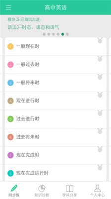 学霸成长计划