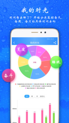 时间计划
