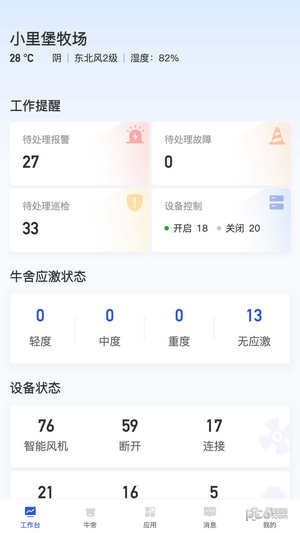 牛轻松