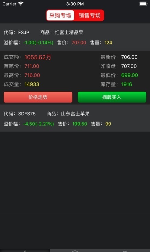 齐鲁农产品
