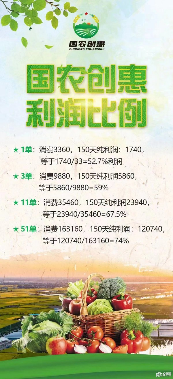 国农创惠
