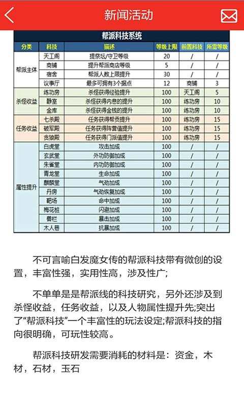 福利礼包白发魔女传