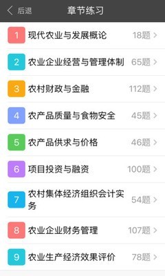 中级农业经济师总题库