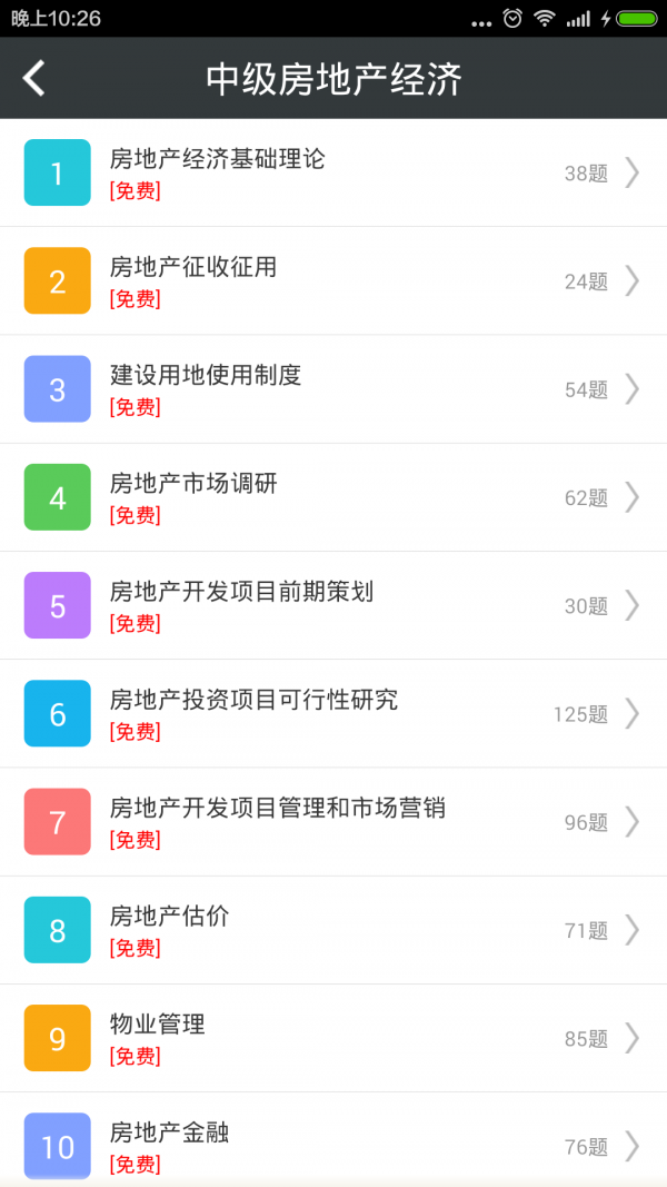 中级房地产经济师考试总题库 中级房地产经济师考试总题库