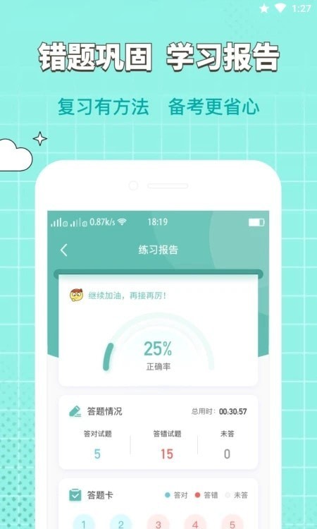 经济师职称考试