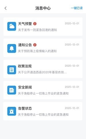 船事通