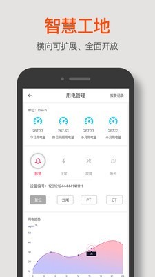 中交智慧劳务
