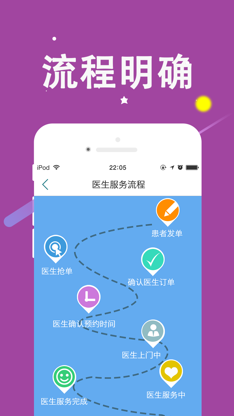 助帮医护 助帮医护