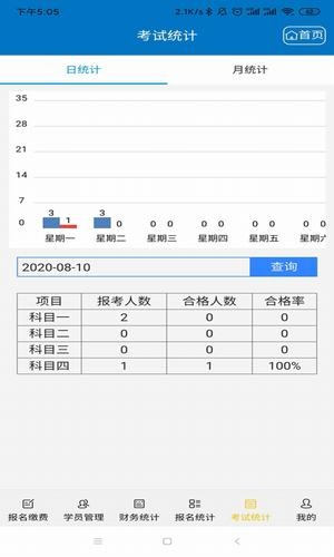 tysoft驾校管理